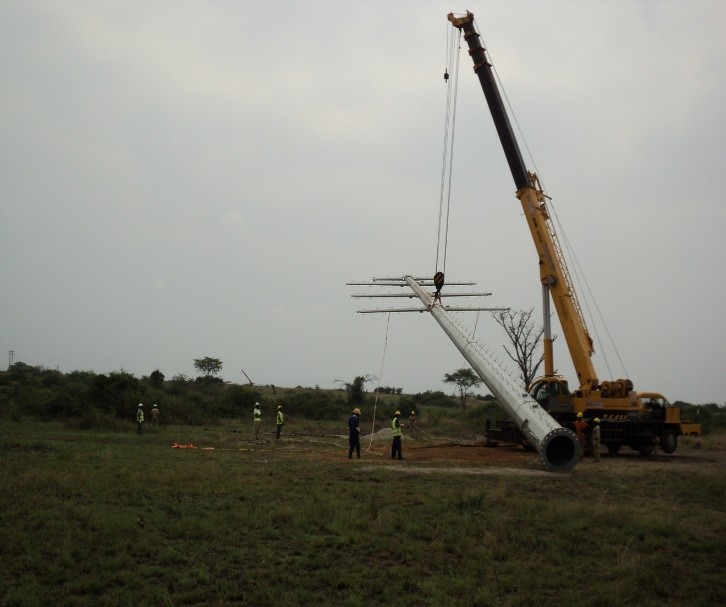 On-Site Lifting